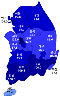 2020년 12월 HOSI 전망