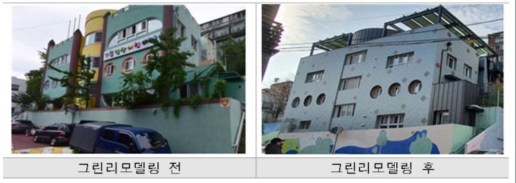 경기도 광명시 철산동 시립철산어린이집의 그린리모델링 전후 비교 (사진=국토교통부)