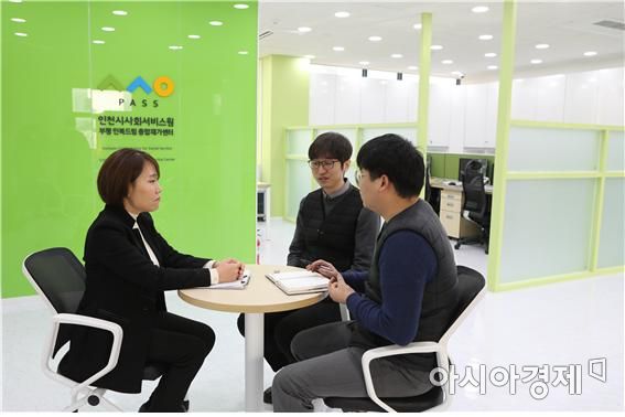Employees of Inbok Dream Comprehensive Home Care Center Bupyeong Center, which will open in January next year, are having a meeting. <br>[Photo provided by Incheon Social Service Institute]