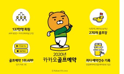 카카오 VX "골프예약 30만 건 돌파!"