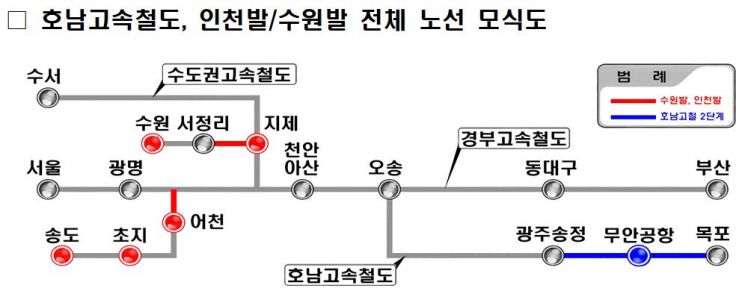 (자료=국토교통부)