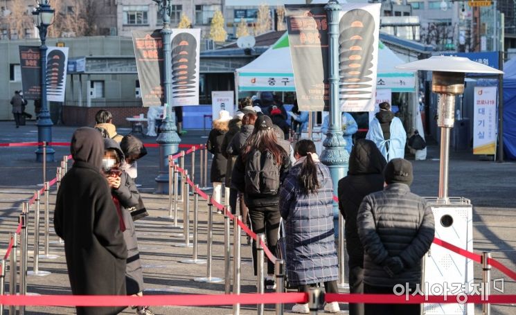 신종 코로나바이러스감염증(코로나19) 신규 확진자가 1097명 발생하며 국내 발생 이후 역대 최다 수치를 기록한 20일 서울역 광장에 마련된 임시선별진료소를 찾은 시민들이 검사를 받기 위해 대기하고 있다./강진형 기자aymsdream@