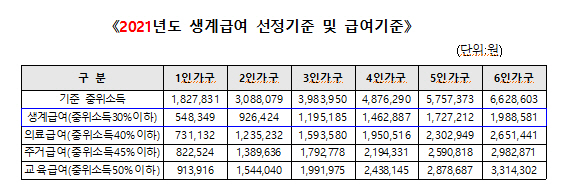 고양시 제공