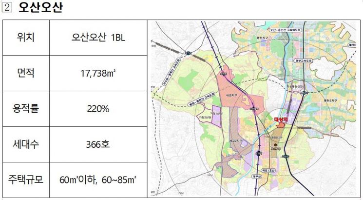 (자료=국토교통부)