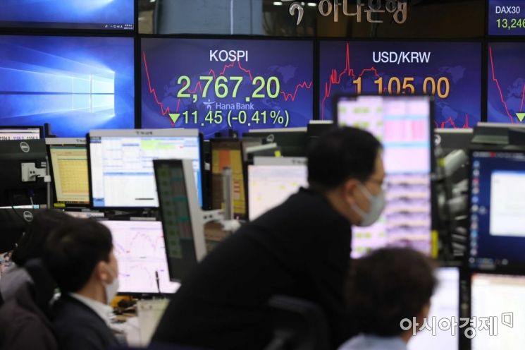 [포토]쉬어가는 코스피 장 초반 하락세 