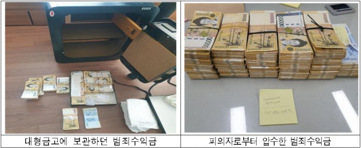 경찰이 압수한 '코로나 명부' DB 등 판매 수익금 추정 현금./사진=충남지방경찰청 제공