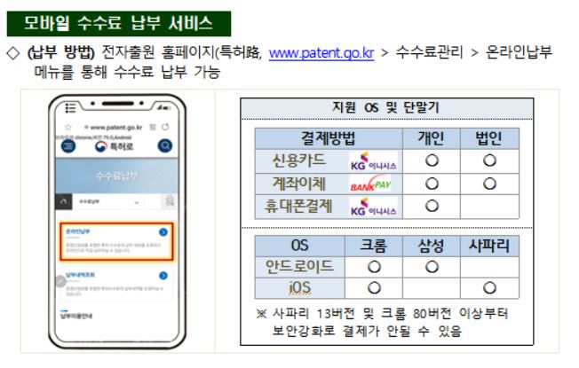 특허청 제공