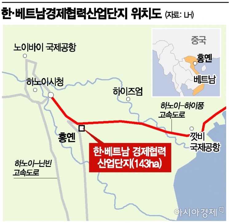 [다시뛰자 건설코리아] 225만㎡ 경협 산단 조성… LH, '미얀마판 한강의 기적' 이끈다