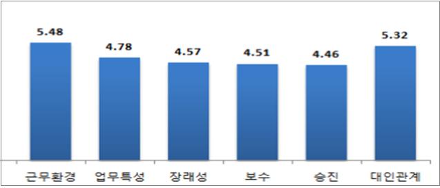 경북도 중소기업, 3곳 중 1곳은 육아휴직·출산휴가 '남의 일'