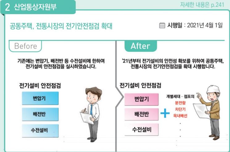 자료=기획재정부