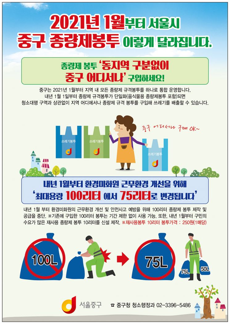 서울 중구, 내년 1월부터 종량제 쓰레기 봉투 개선