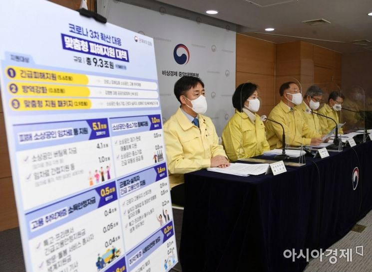 홍남기 경제부총리 겸 기획재정부 장관이 29일 서울 종로구 정부서울청사 브리핑실에서 긴급재난지원금을 비롯한 코로나19 3차 확산에 대응한 맞춤형 피해지원대책을 발표하고 있다. 왼쪽부터 양성일 보건복지부 제1차관, 박영선 중소벤처기업부 장관, 홍 부총리, 이재갑 고용노동부 장관, 은성수 금융위원회 위원장./강진형 기자aymsdream@