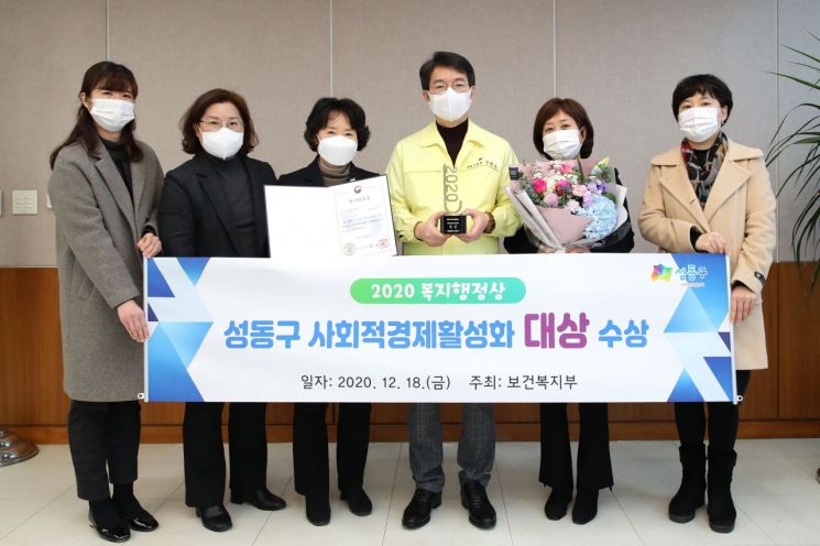 성동구는 2020 복지행정상 사회적경제활성화 부분 대상을                비롯 올해 사회적경제 정부평가 3관왕을 달성했다.