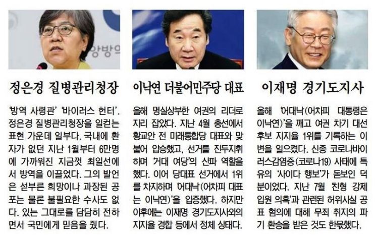 [아경 올해의 인물] 코로나 의료진·BTS·조은산·택배기사·동학개미… 