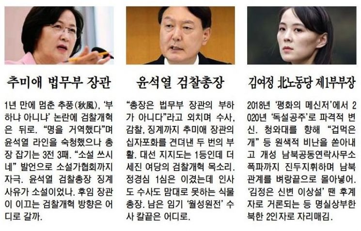 [아경 올해의 인물] 코로나 의료진·BTS·조은산·택배기사·동학개미… 