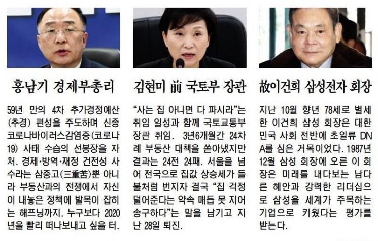 [아경 올해의 인물] 코로나 의료진·BTS·조은산·택배기사·동학개미… 