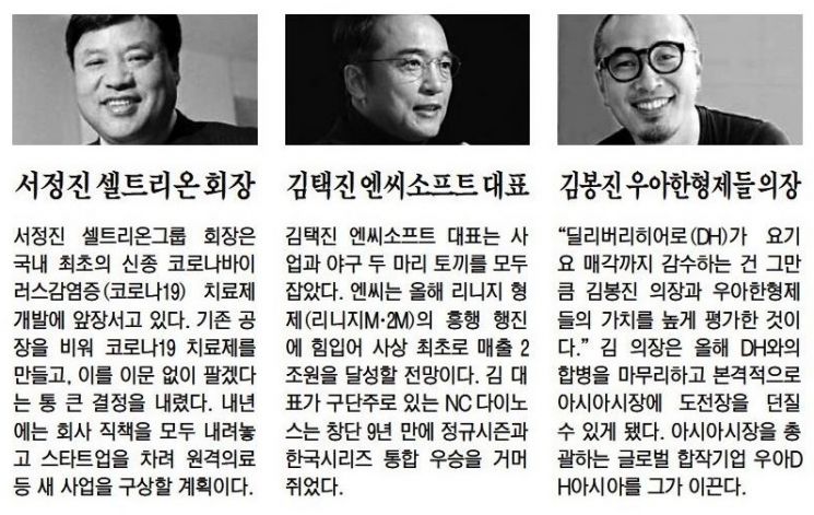 [아경 올해의 인물] 코로나 의료진·BTS·조은산·택배기사·동학개미… 