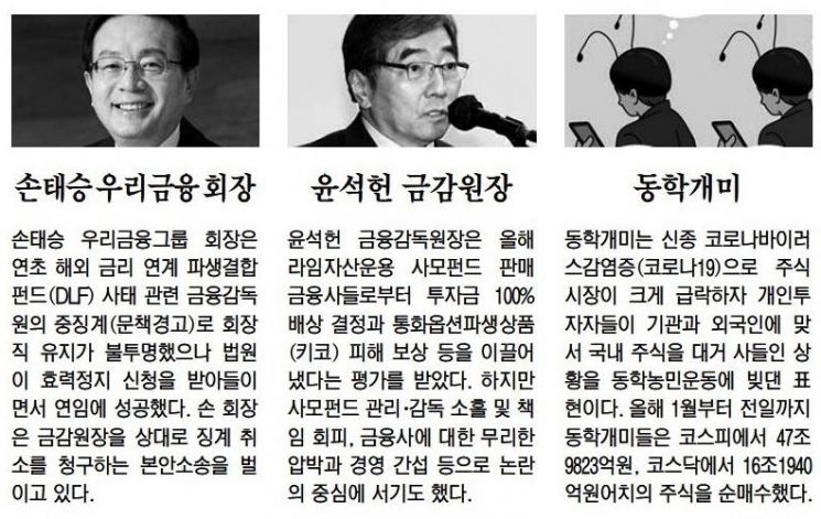 [아경 올해의 인물] 코로나 의료진·BTS·조은산·택배기사·동학개미… 