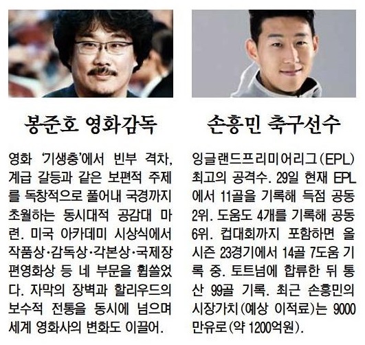 [아경 올해의 인물] 코로나 의료진·BTS·조은산·택배기사·동학개미… 