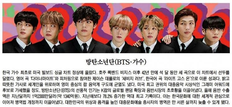 [아경 올해의 인물] 코로나 의료진·BTS·조은산·택배기사·동학개미… 