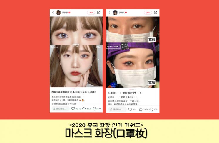 사진=중국 소셜미디어 '샤오홍슈(小??)'