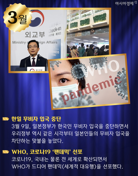 [카드뉴스] ‘코로나19’로 기억될 ‘2020 대한민국’을 추억하다