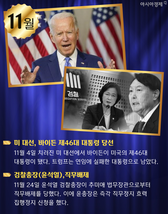 [카드뉴스] ‘코로나19’로 기억될 ‘2020 대한민국’을 추억하다