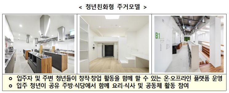 (자료=국토교통부)