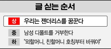 [신년기획]"여자라는 꼬리표, 떼고 삽시다"