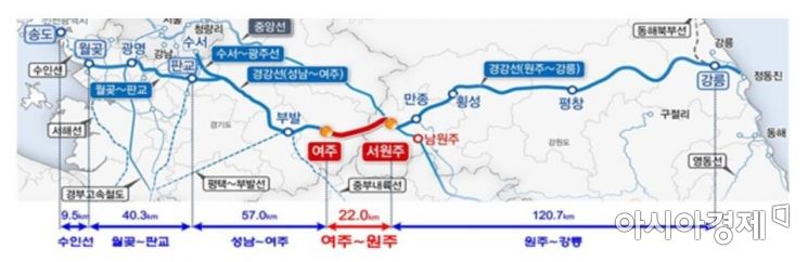 여주~원주 복선전철 노선 계획 [여주시 제공]