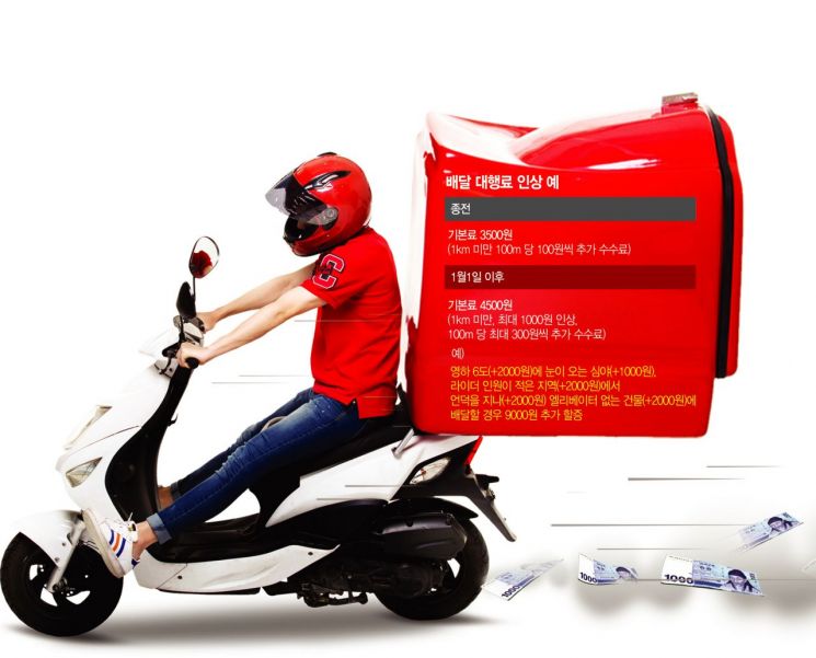 소상공인경영안정바우처kr