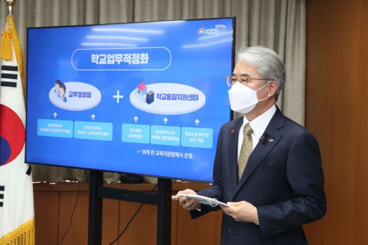 박종훈 경남교육감이 5일 본청에서 새해 기자간담회를 열고 2021년 경남교육 비전을 발표하고 있다.(사진=경남교육청)
