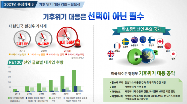 김경수 경남도지사, "더 큰 경남, 더 큰 미래 열겠다"