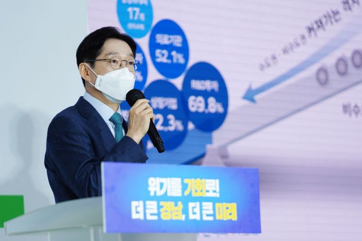 김경수 도지사가 경남도청에서 온라인 신년 기자회견을 진행하고 있다.