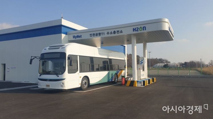 6년간 253억 투입해 미래형 수소 생산·저장 기술 개발한다
