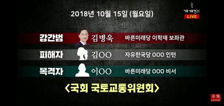 가로세로연구소는 지난 6일 유튜브 방송에서 김병욱 국민의힘 의원이 과거 한 의원실 인턴비서였던 여성을 성폭행했다고 주장했다. / 사진=가로세로연구소 유튜브 방송 캡처