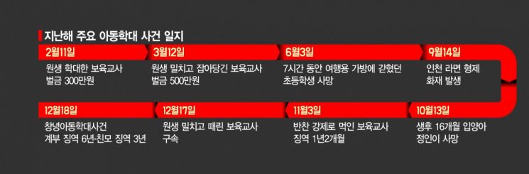 [당신의 꿈은 안녕하십니까] 힘들게 태어난 아이 지켜줄 수는 있나요