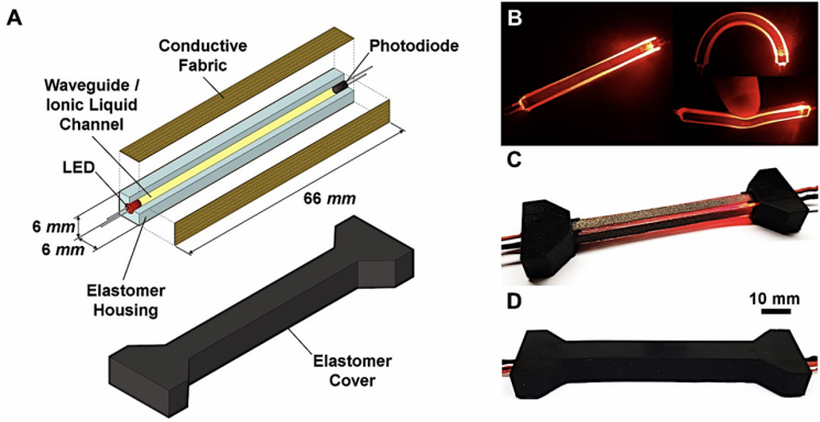 움직임으로 '로봇'을 조종한다