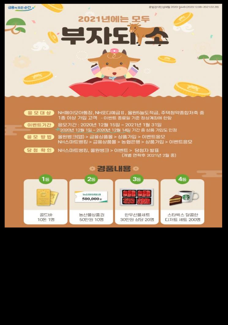 은행권 새해 이벤트 봇물…"골드바·가전·음료상품권 드려요"