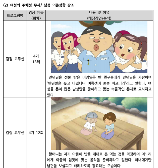 [단독]'검정고무신'은 성차별 만화, 어떻게 생각하십니까