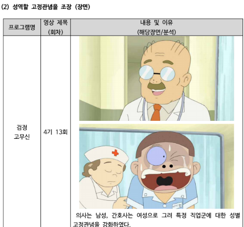 [단독]'검정고무신'은 성차별 만화, 어떻게 생각하십니까