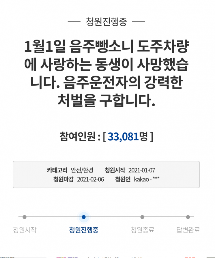 [이미지출처 = 청와대 국민청원 게시판 캡처]