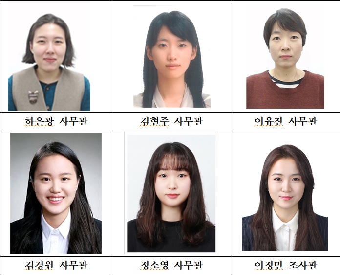 네이버 검색알고리즘 조작 잡아낸 6인, 올해의 공정인 선정