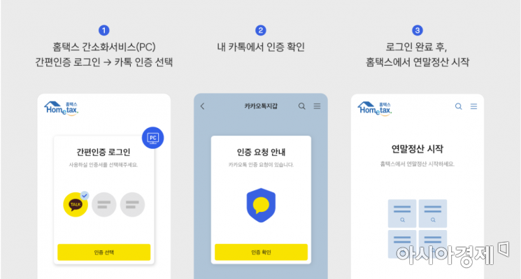 카카오톡 지갑 인증서 사용 방법