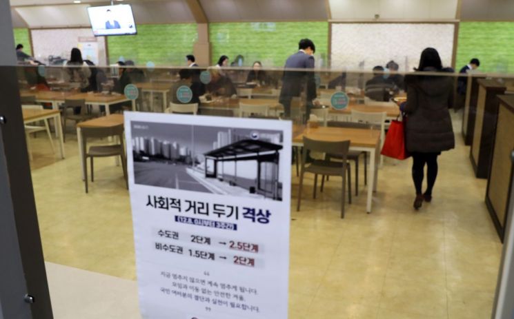 1조2000억 규모 대기업 단체급식 시장 개방에 업체 간 희비 교차