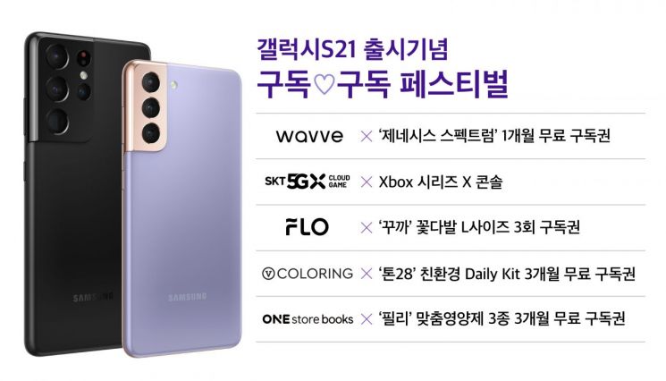 SK텔레콤, 갤럭시S21 예약판매..구독·언택트 혜택 확대