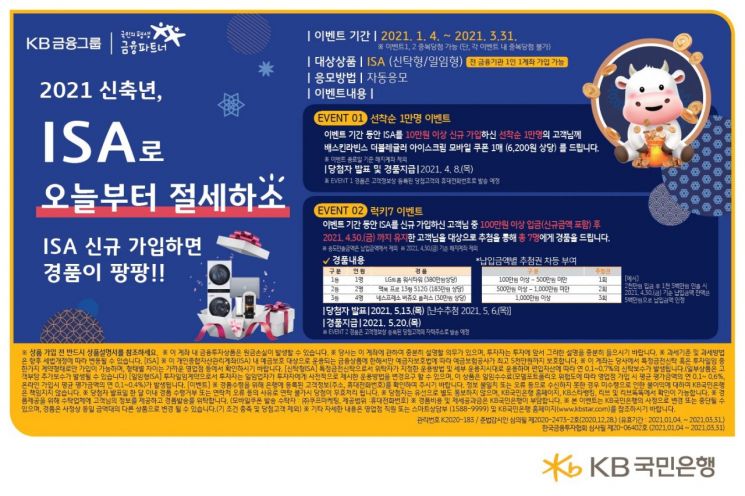 은행권, 시들해진 ISA 가입…제도 개선됐지만 따라가기엔 한계