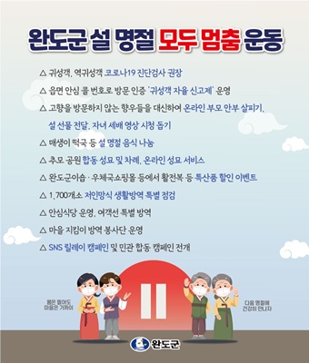완도군, 설 명절 특별 방역 ‘모두 멈춤’ 운동 전개