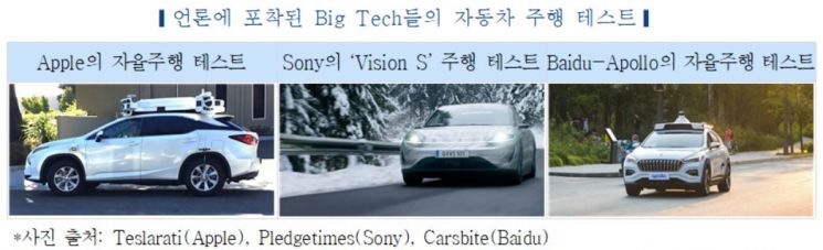 '완성차' 야심 내비친 애플·소니·바이두…車산업 파괴적 변화 온다