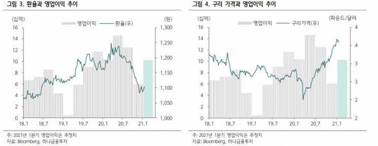 [클릭 e종목]"해성디에스, 차량용 리드프레임 최대 매출 기대…목표가 16%↑"